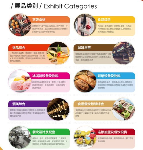 2021年上海FHC環球食品展 博華FHC國際進出口食品展，助推全球食品貿易新格局